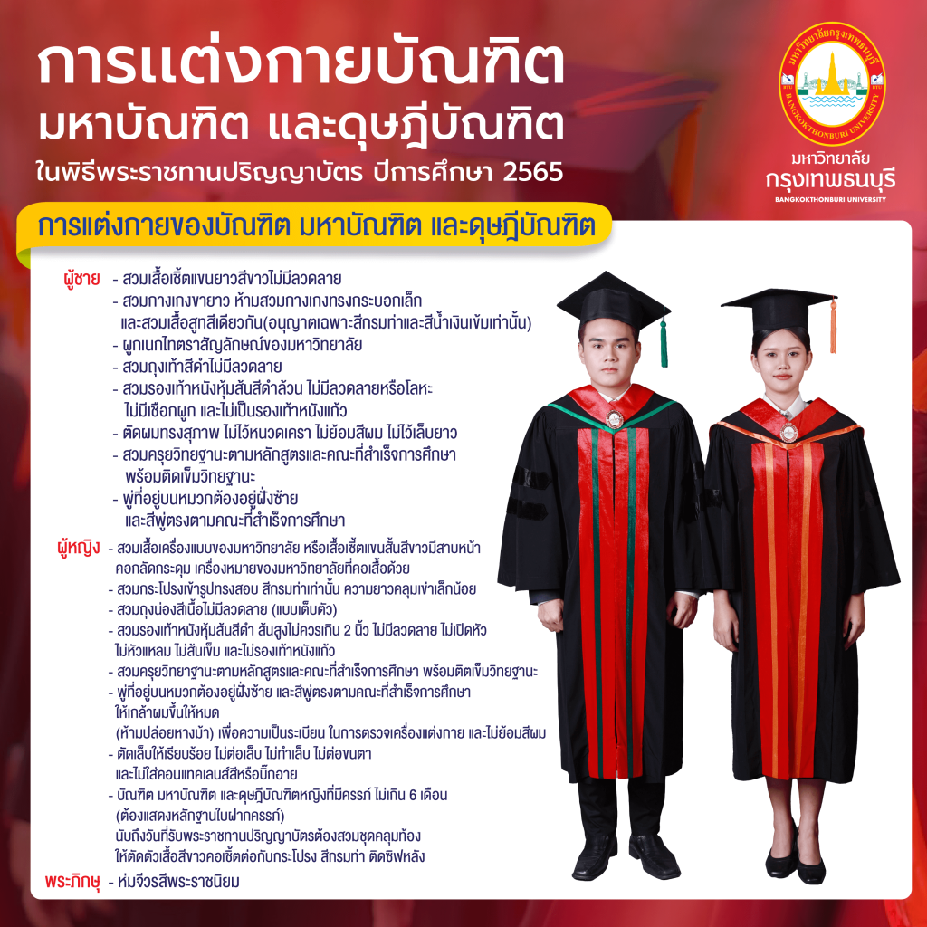 ข้อควรรู้สำหรับดุษฎีบัณฑิต มหาบัณฑิต และบัณฑิต ในพิธีพระราชทานปริญญาบัตร ปีการศึกษา 2565