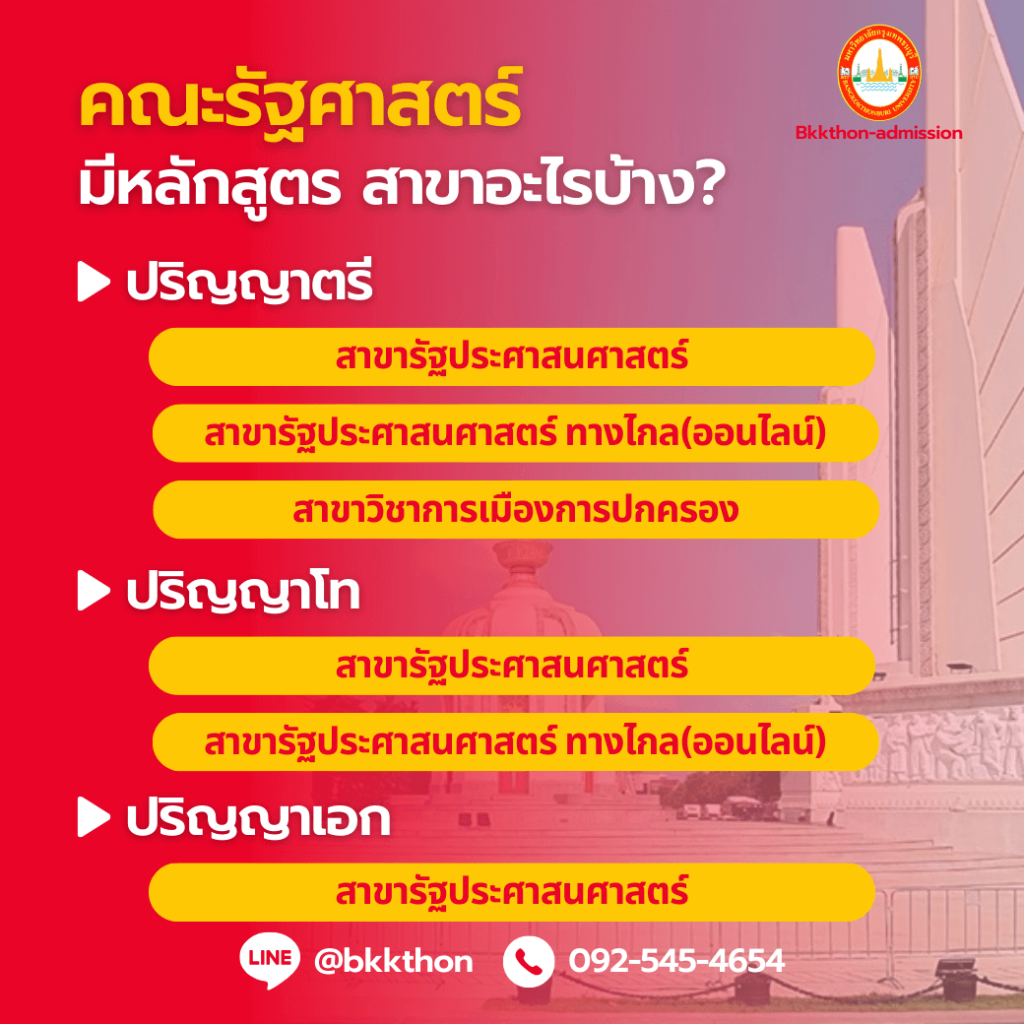 คณะรัฐศาสตร์เรียนเกี่ยวกับอะไร? จบมาทำอาชีพอะไร?