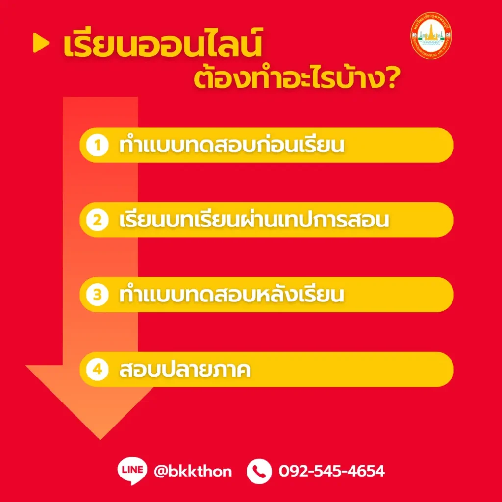 คู่มือเรียนปริญญาออนไลน์ที่ ม.กรุงเทพธนบุรี เรียนทางไกลเรียนอย่างไร-กระบวนการเรียนออนไลน์ในระบบ