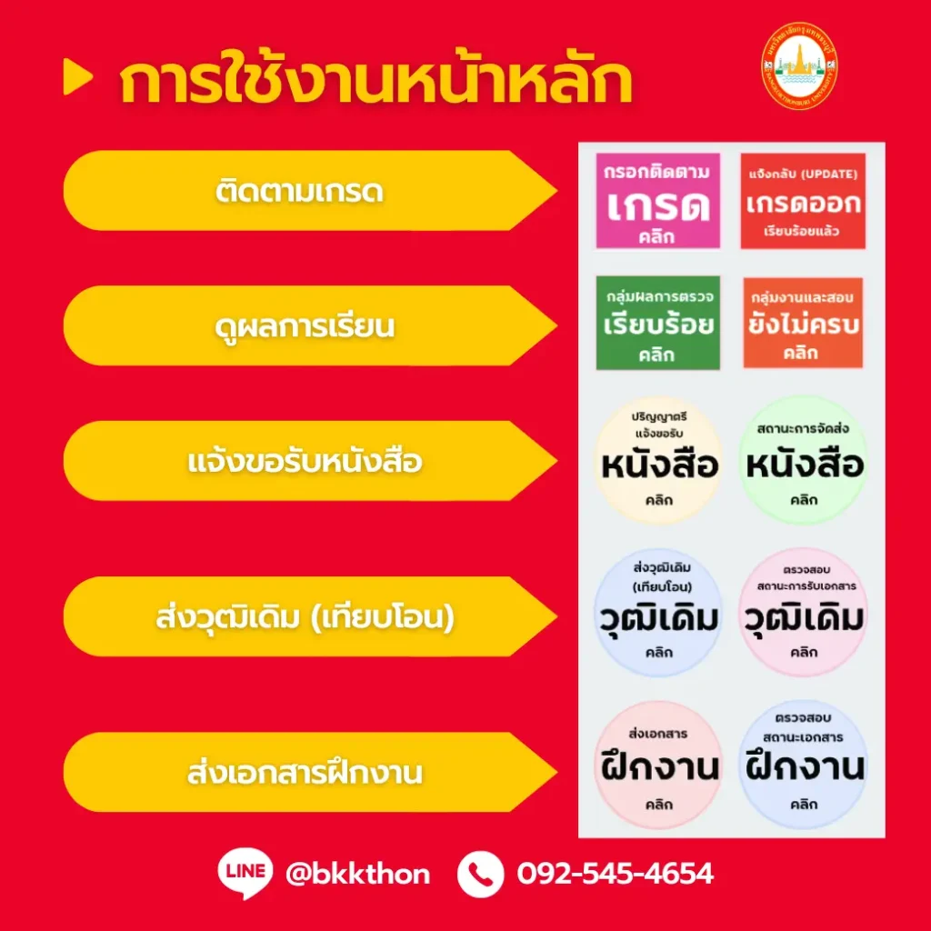 คู่มือเรียนปริญญาออนไลน์ที่ ม.กรุงเทพธนบุรี เรียนทางไกลเรียนอย่างไร-การใช้งานหน้าหลัก