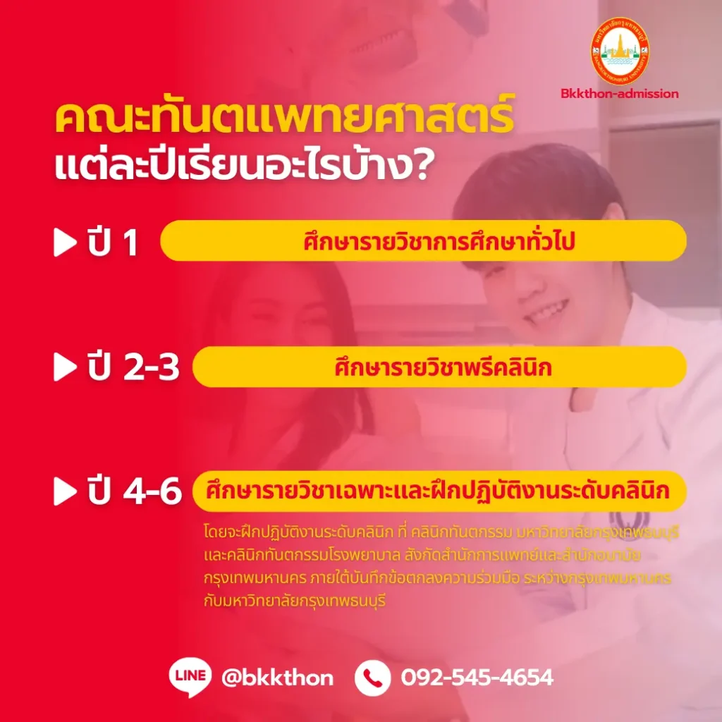 คณะทันตแพทยศาสตร์ ม.กรุงเทพธนบุรี เปิดรับสมัครนักศึกษาปีการศึกษา 2567 - แต่ละปีเรียนอะไรบ้าง?