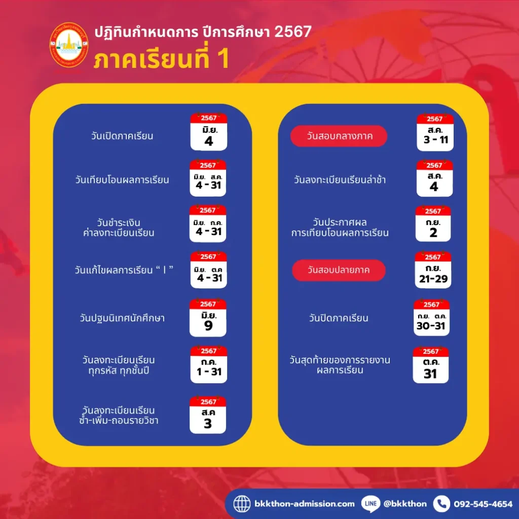 ปฏิทินกำหนดการปีการศึกษา 2567 มหาวิทยาลัยกรุงเทพธนบุรี - ภาคเรียนที่ 1