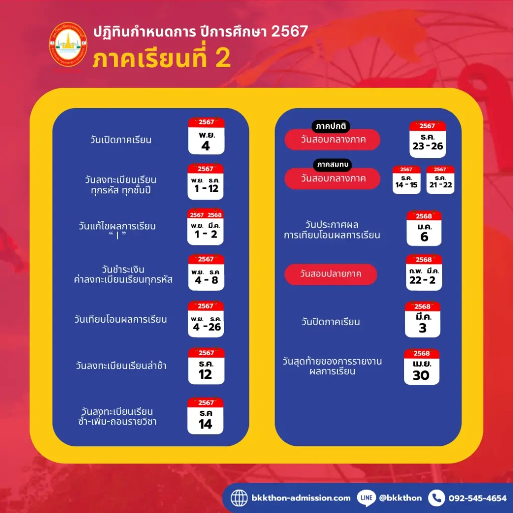 ปฏิทินกำหนดการปีการศึกษา 2567 มหาวิทยาลัยกรุงเทพธนบุรี - ภาคเรียนที่ 2