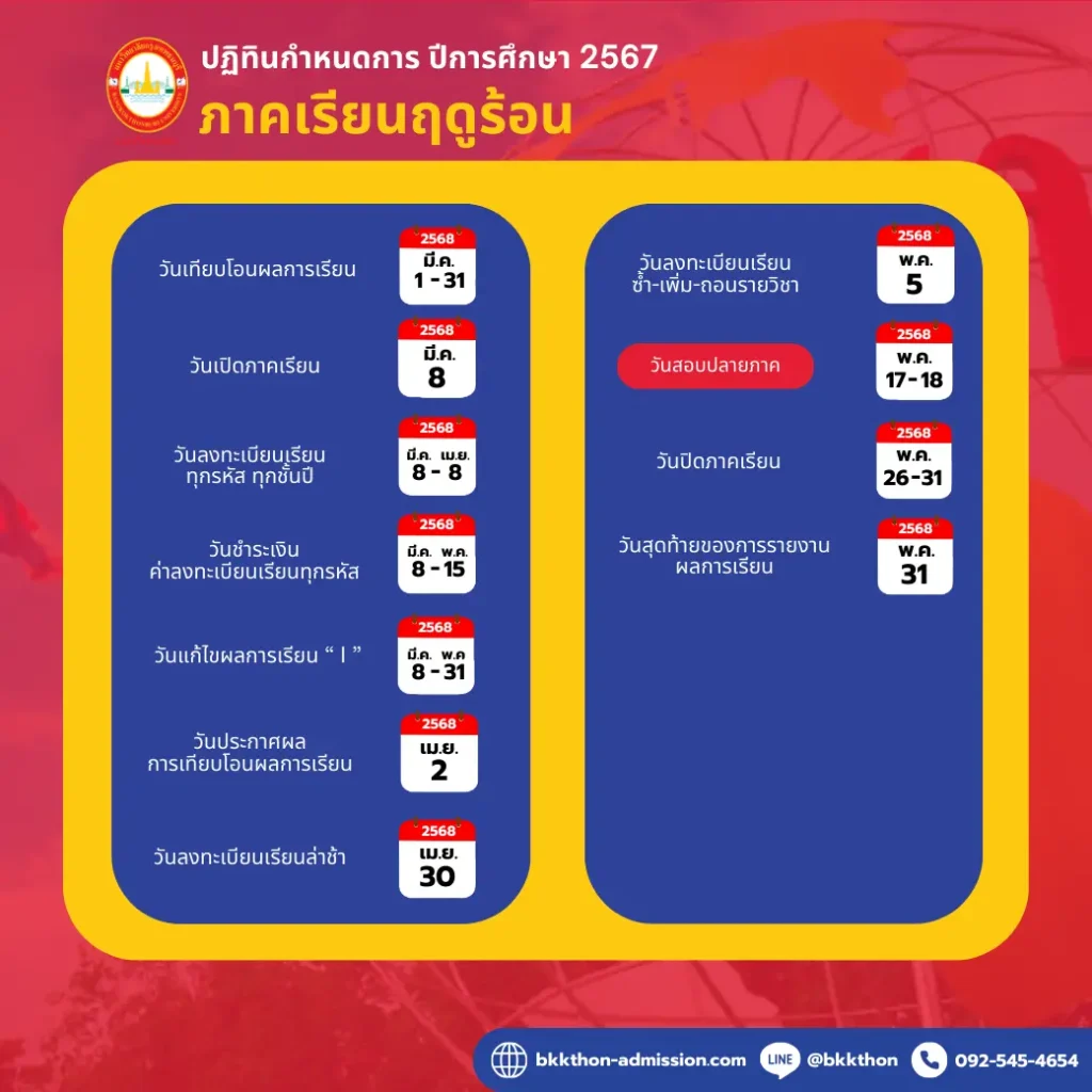 ปฏิทินกำหนดการปีการศึกษา 2567 มหาวิทยาลัยกรุงเทพธนบุรี - ภาคเรียนฤดูร้อน