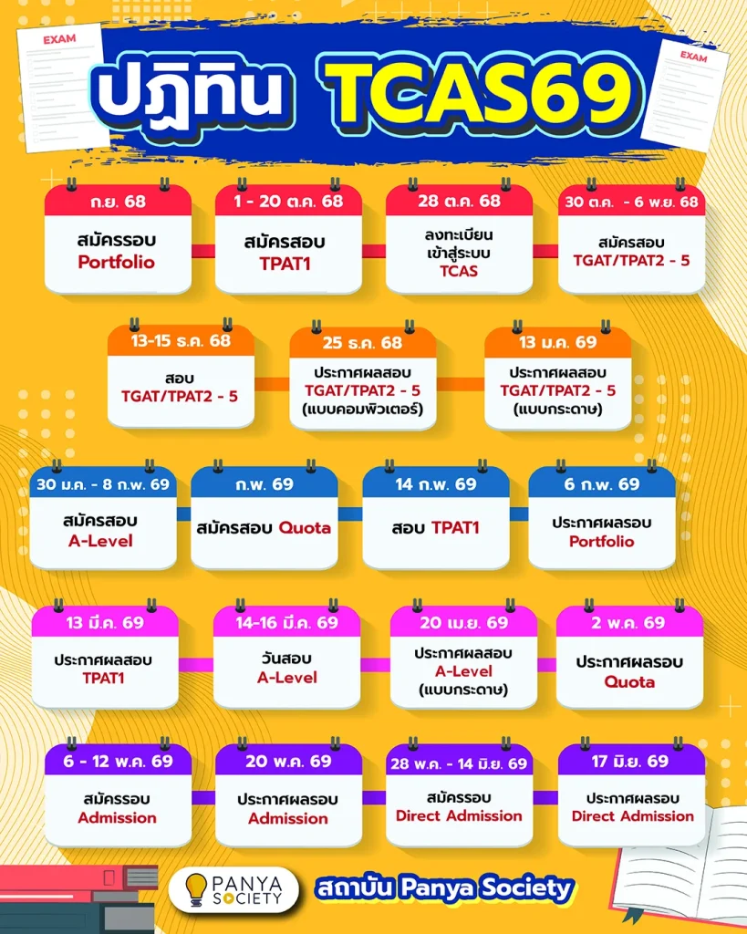 ปฏิทิน TCAS69